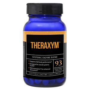 THERAXYM 93 Capsules