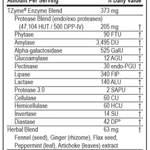 Carbo-G 90 Capsules