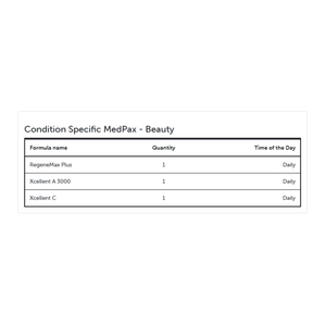 Condition Specific MedPax - Beauty