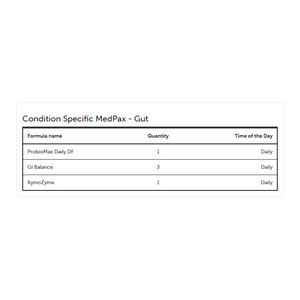 Condition Specific MedPax - Gut