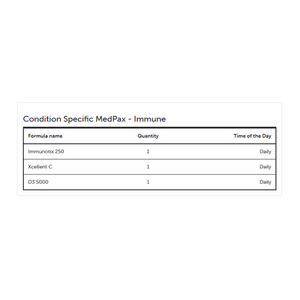 Condition Specific MedPax - Immune