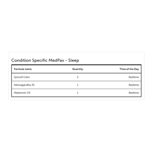 Condition Specific MedPax- Sleep