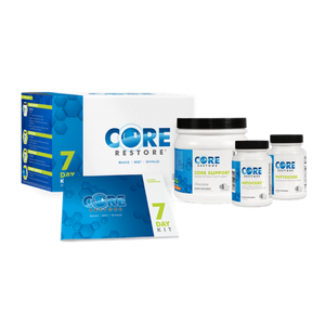 Core Restore 7-Day Kit