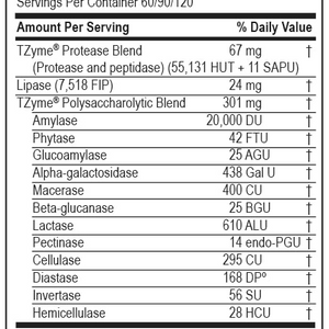 Digest 90 Capsules