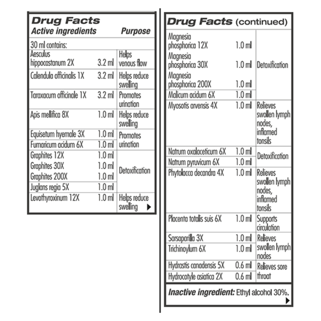Guna Lympho Detox 1 fl oz