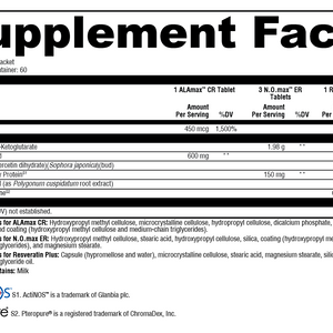 Mitochondrial Renewal Kit 60 Packets