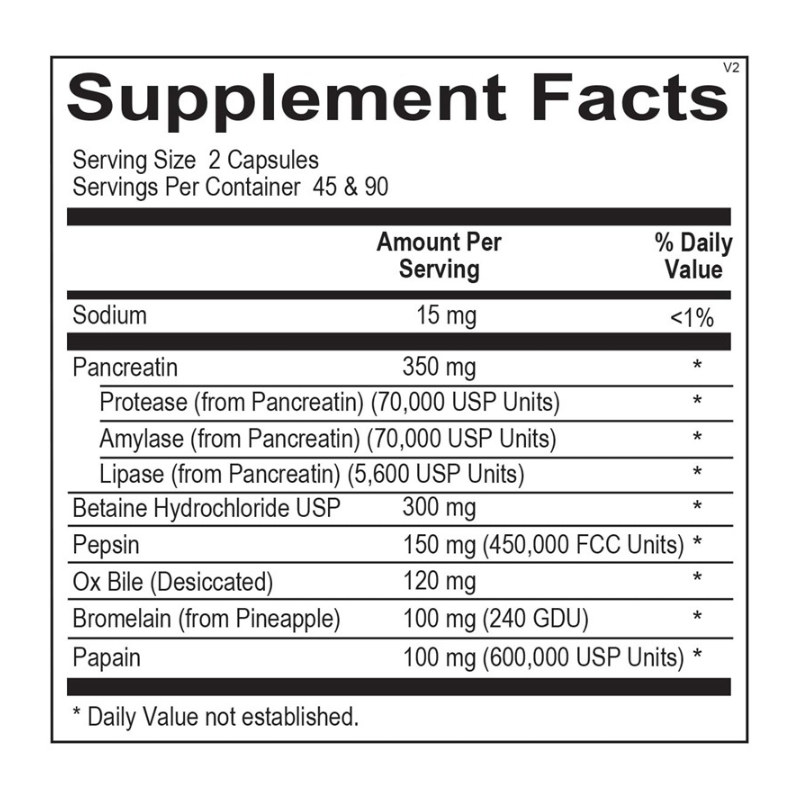 Ortho Digestzyme
