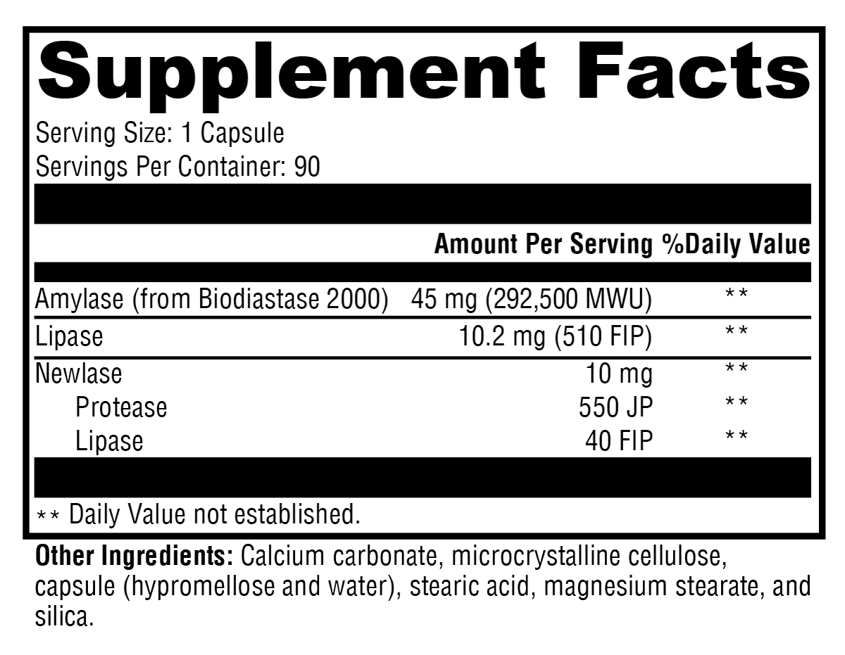 PanXyme pH 90 Capsules