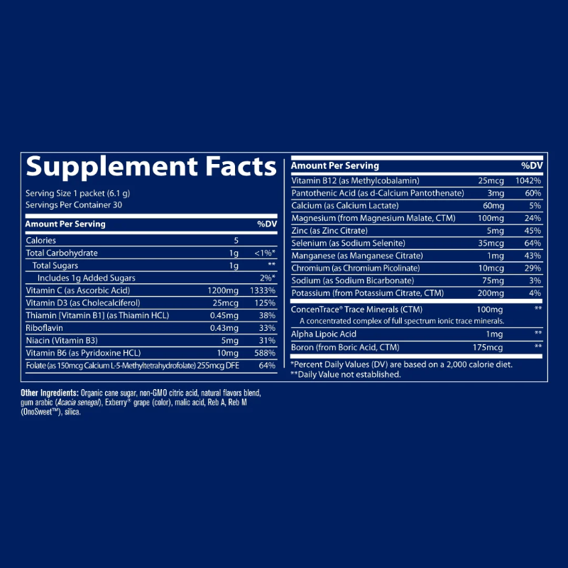 Electrolyte Stamina Power Pak Pomegranate Blueberry 30 Servings