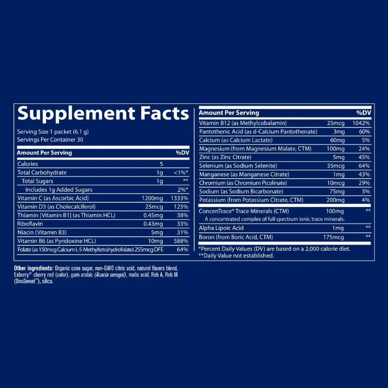Electrolyte Stamina Power Pak Raspberry 30 Servings