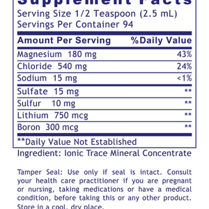 Premier pH Minerals 8 fl oz Supplement Facts