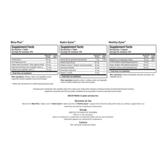 SBO Kit Phase 2