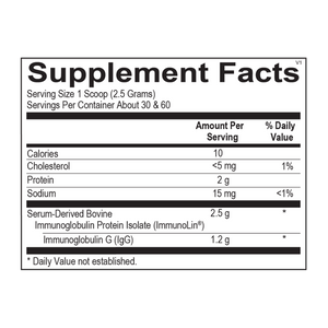 Supplement Facts