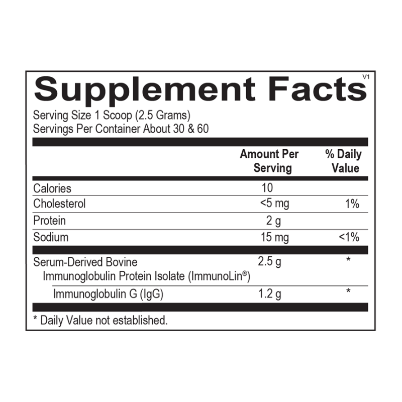 Supplement Facts
