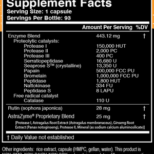 THERAXYM 93 Capsules