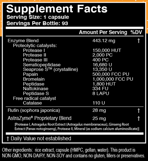 THERAXYM 93 Capsules