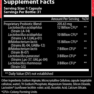 TheralacPRO 31 Capsules