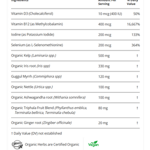 ThyroCare 75 Capsules