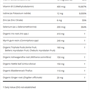 Thyroid Px 75 Capsules