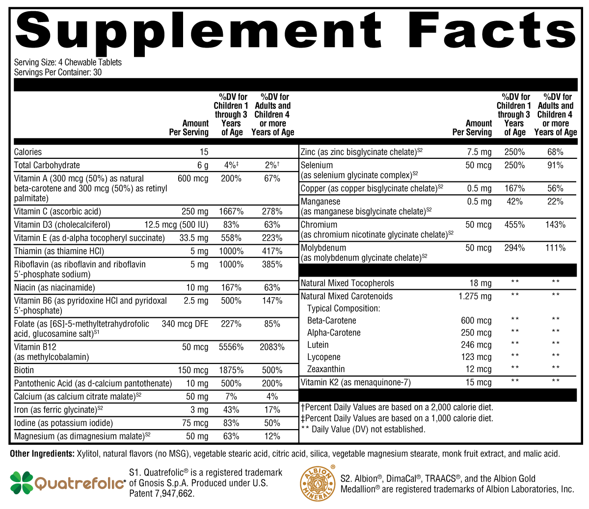 ActivNutrients Chewable Mixed Berry 120 Tablets