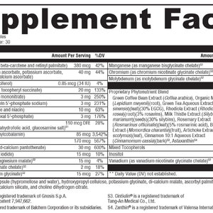 Metabolism BasiX 60 Capsules