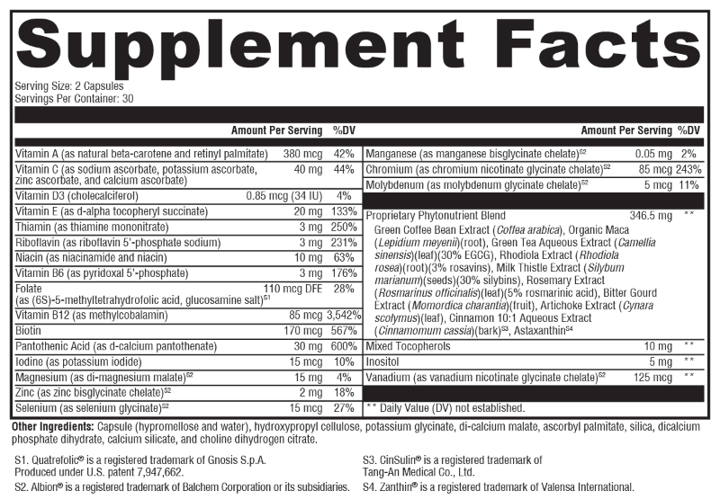 Metabolism BasiX 60 Capsules