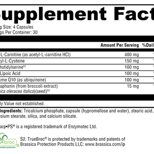 NeuroActives BrainSustain 120 Capsules
