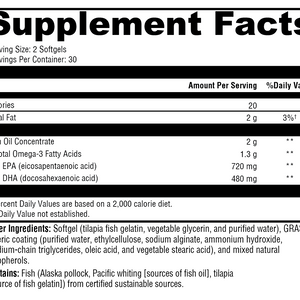 OmegaPure 600 EC 60 Softgels