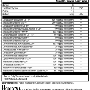 ProbioMax Complete 350B 15 Servings