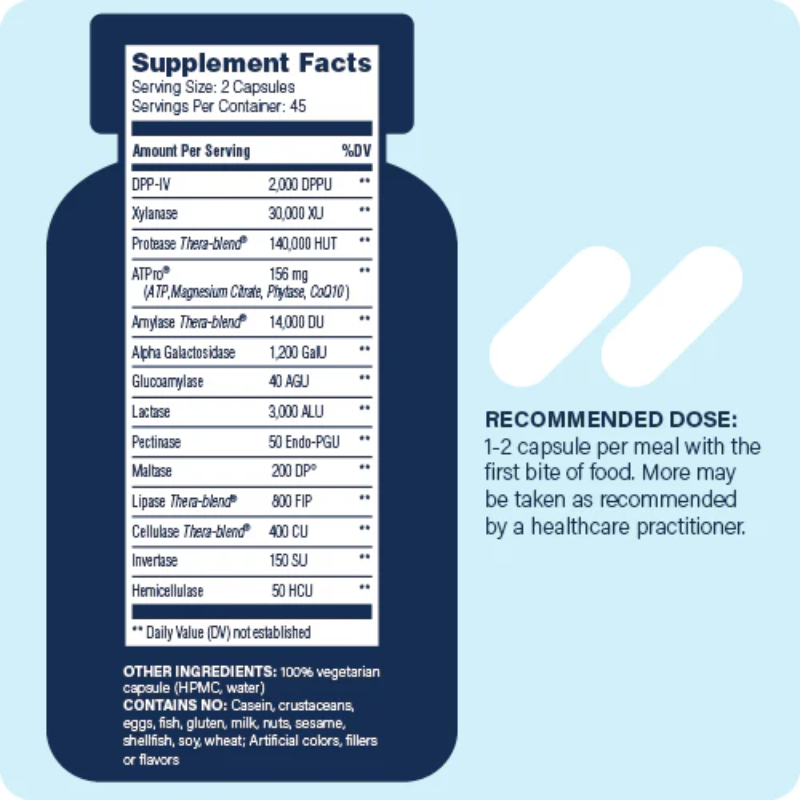 Intolerance Complex 90 Capsules
