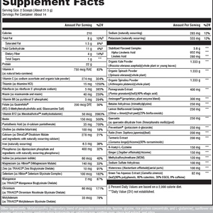 Metabolism Shake 14 Servings